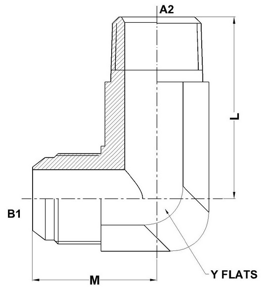 2501-L Series