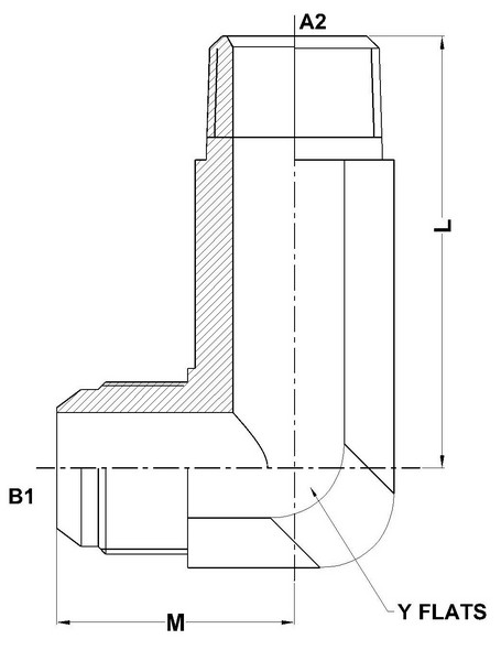 2501-LL Series