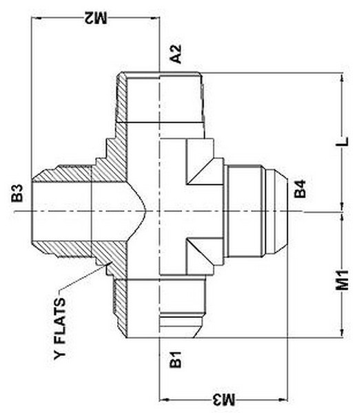 2651 Series