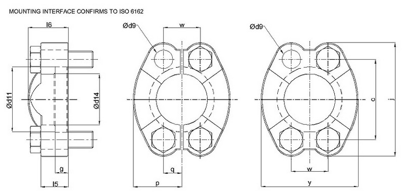 Split Flange<br/>Mono Flange