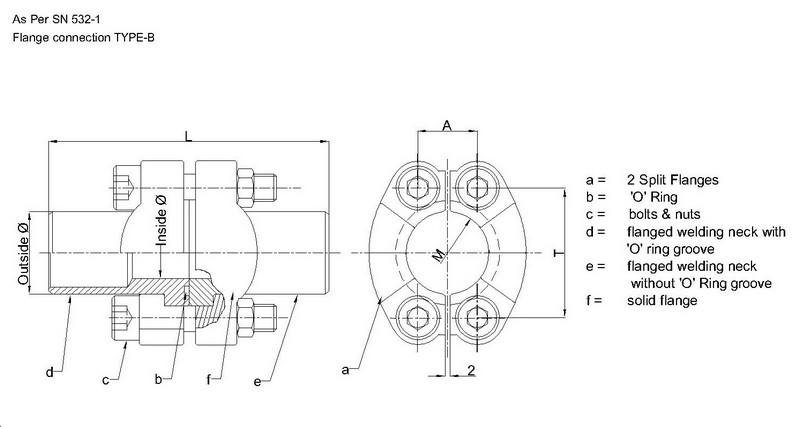 Flange Connection TYPE - B