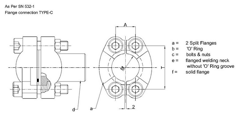 Flange Connection TYPE - C