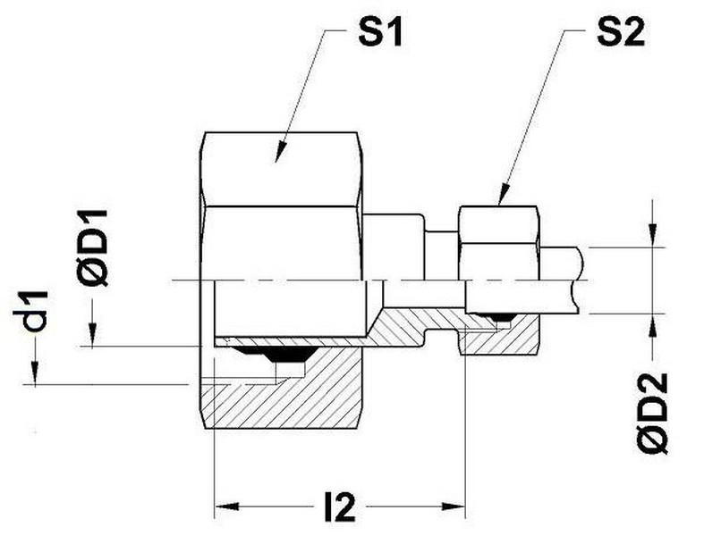 Series - S