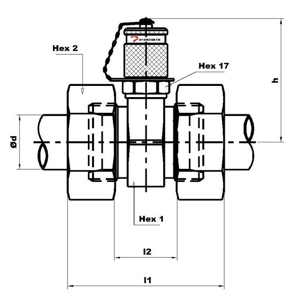 Type G<br/>Type RED