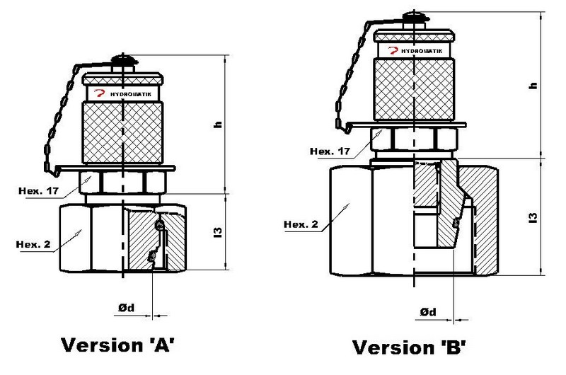 Type G<br/>Type RED